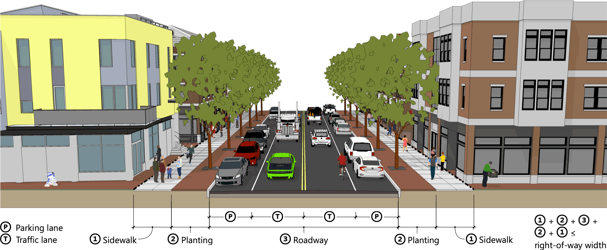 3 neighborhood design - thoroughfares - through street cross-section 01.png