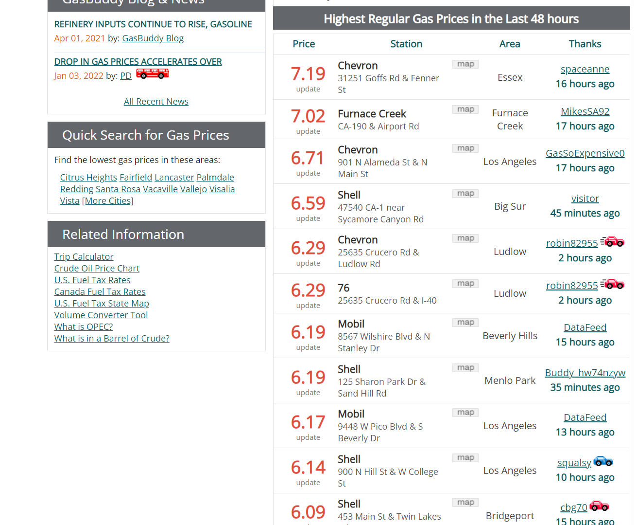 CA - Highest Prices 2022-03-05.png