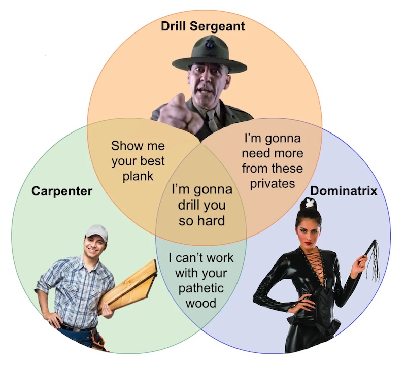 drill sergeant carpenter dominatrix.jpg