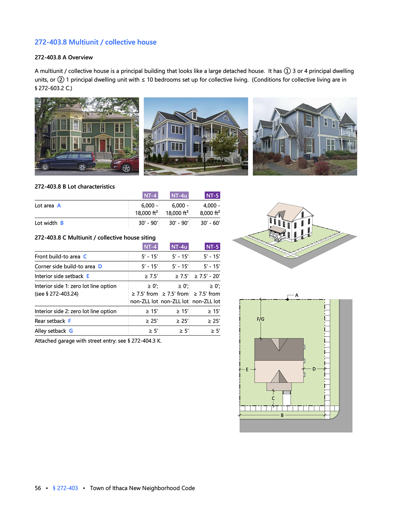 Ithaca-(town)-NY---New-Neighborhood-Code-2020-11-09-formatted-62-(dragged).png
