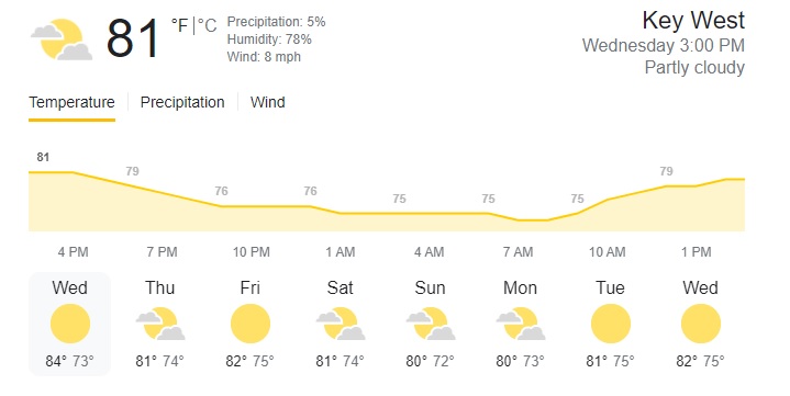 Key West weather.jpg