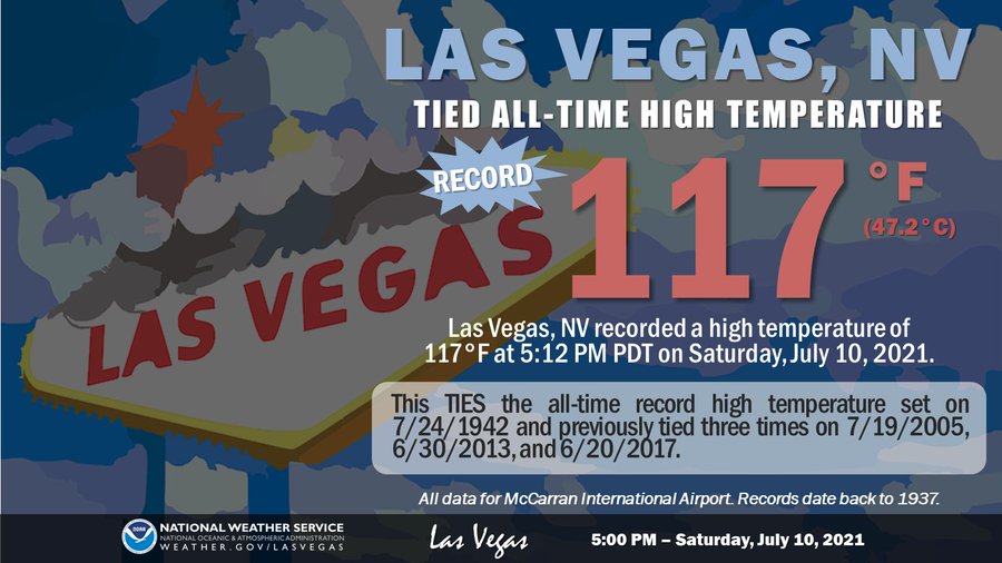 Las Vegas 2021.jpg