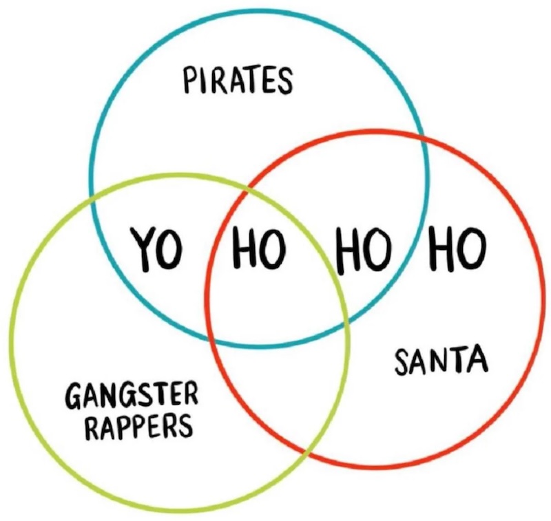 pirates santa gangsta rappers.jpg