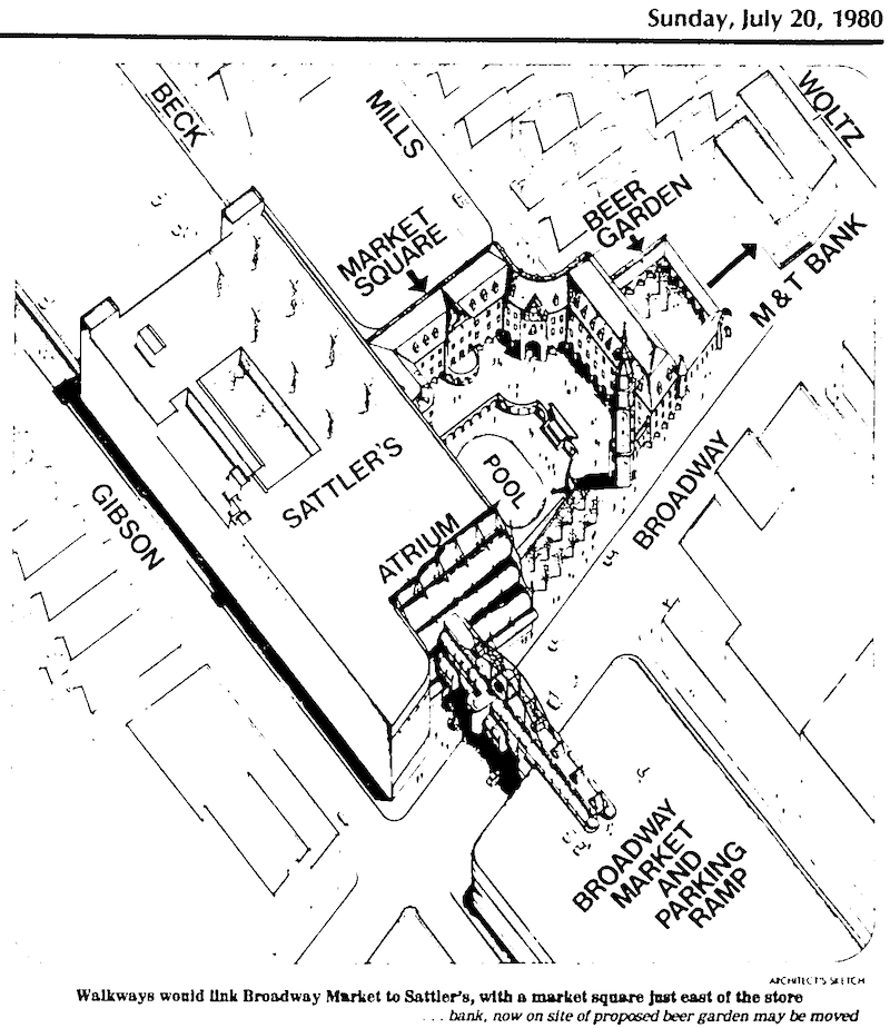 Redevelopment - Broadway Fillmore 12 BCE 1980-07-20.png