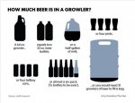 growler.jpg