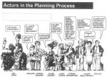 Actors in the Planning Process.jpg