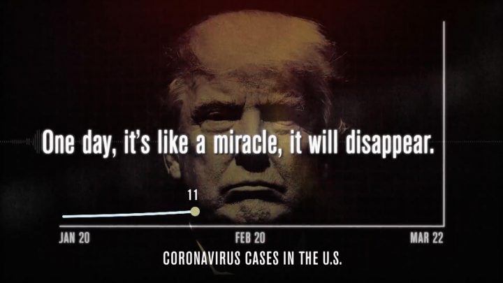 www.opensecrets.org