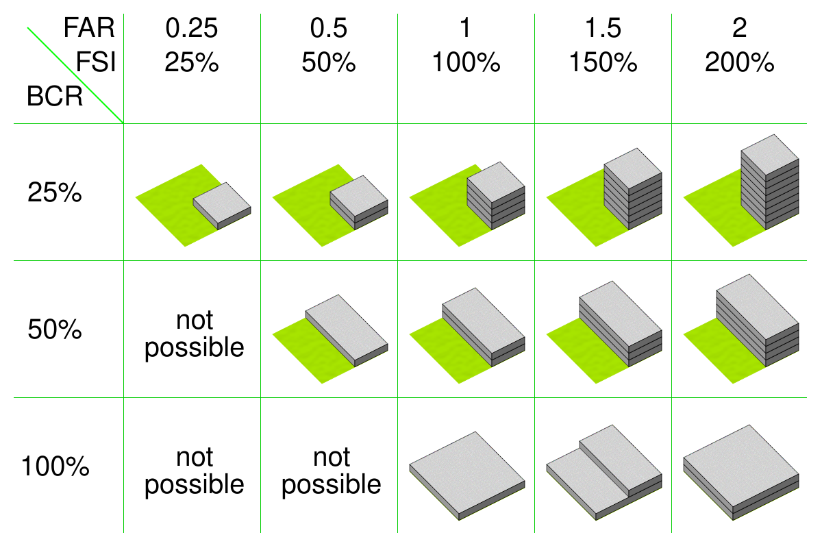 1200px-FAR_vs_BCR.svg.png